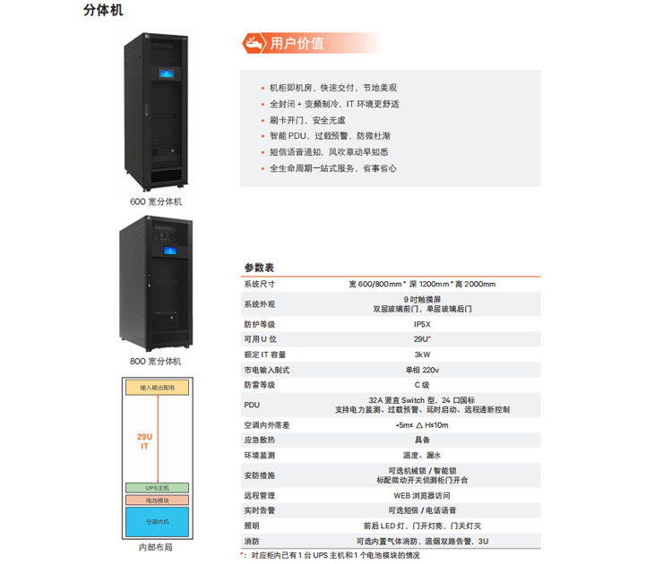 郑州模块化机房维修