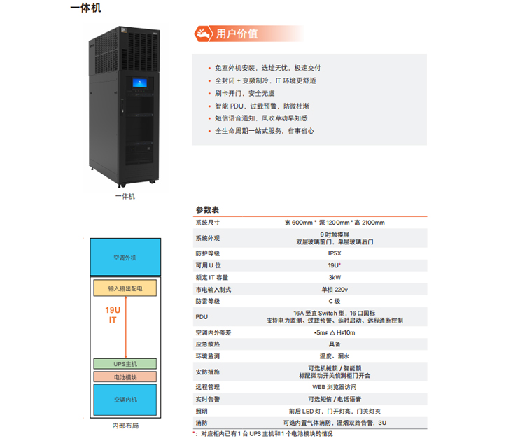 郑州模块化机房维修